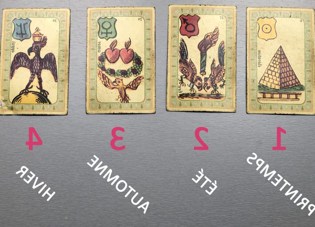Quelles sont les dates des quatre temps en 2023 et leur signification spirituelle ?