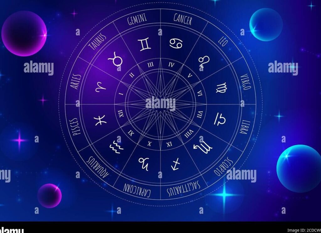 Comment calculer son ascendant astrologique avec un tableau précis