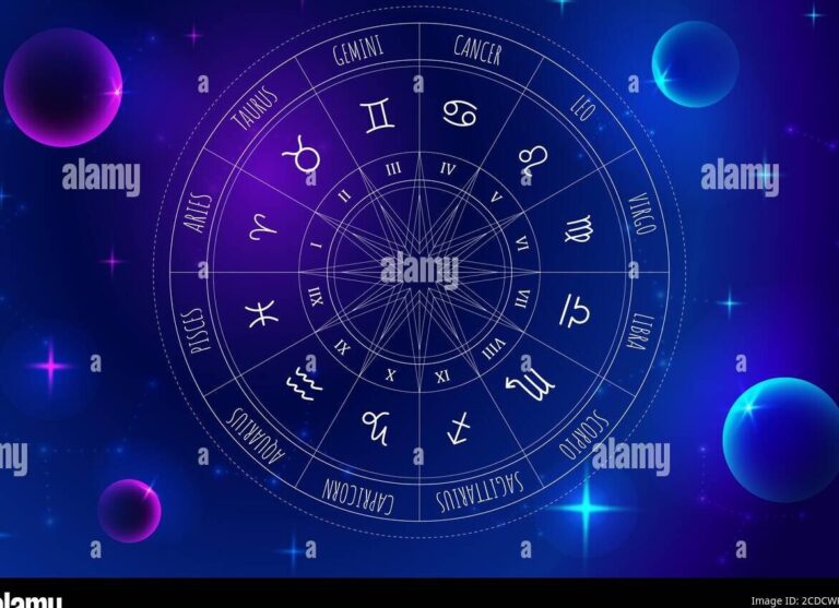 Comment calculer son ascendant astrologique avec un tableau précis